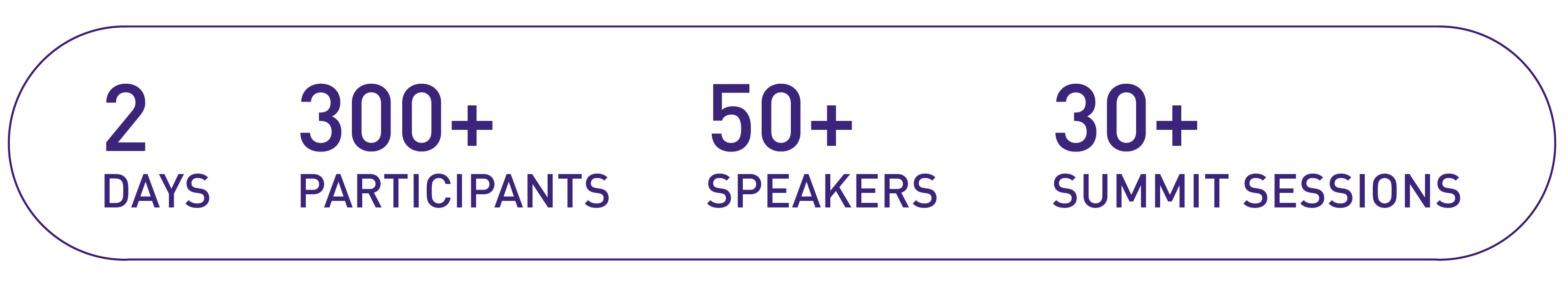 What to Expect at GSS 2026