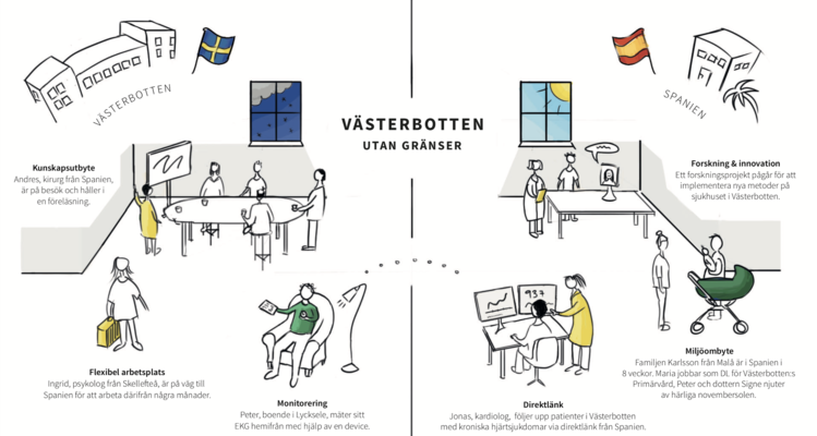 Profile image for Västerbotten utan gränser 