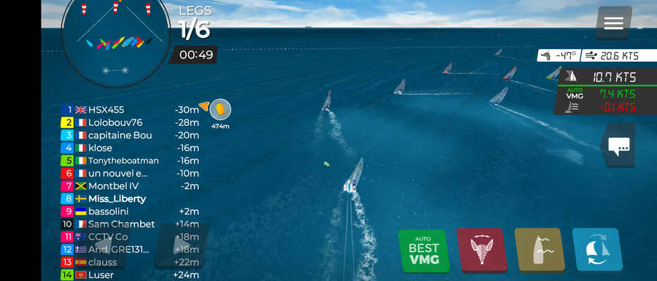 Profilbild för Träffen-racet 