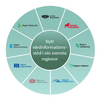 Profilbild för Nio regioner inför ett gemensamt vårdinformationsstöd