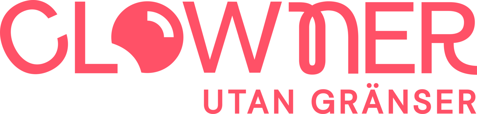 Profilbild för Clowner utan gränser