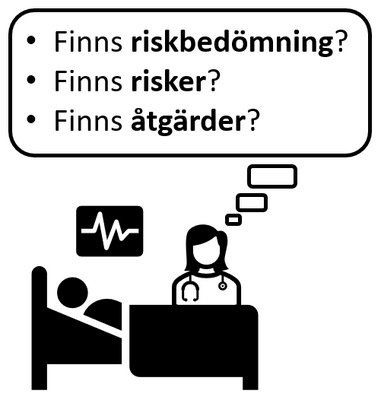 Profile image for Datadrivet kvalitetsarbete inom riskbedömningar fall, trycksår och undernäring, lärdomar från Karolinska Universitetssjukhuset