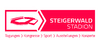 Profilbild für Steigerwaldstadion Erfurt