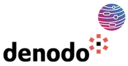 Profilbild für denodo
