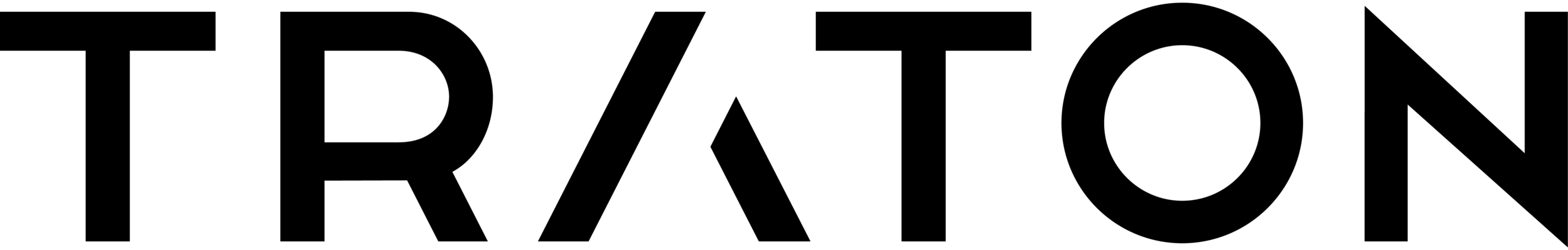 Profile image for TRATON