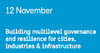 Profile image for Multigovernance summit - Enabling Multilevel Governance to Build Circular & Resilient Cities and Societies: Scaling industry transition and infrastructure resilience through Swedish solutions