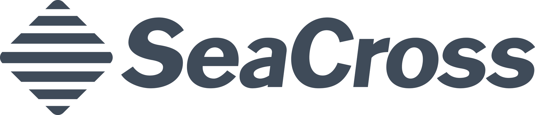 Profilbild för Sea Cross Marine