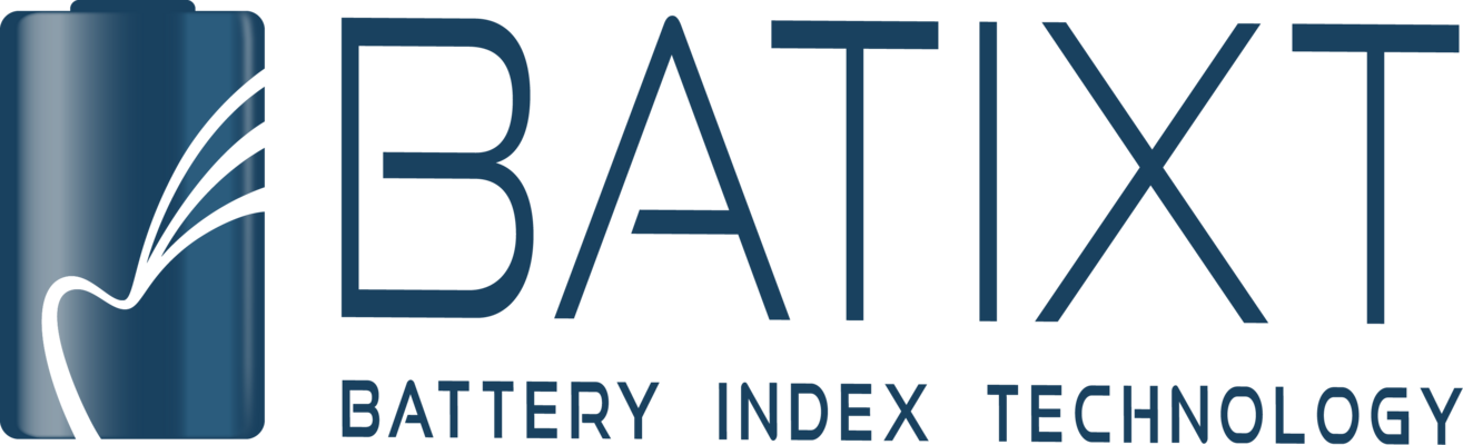 Profile image for Batixt