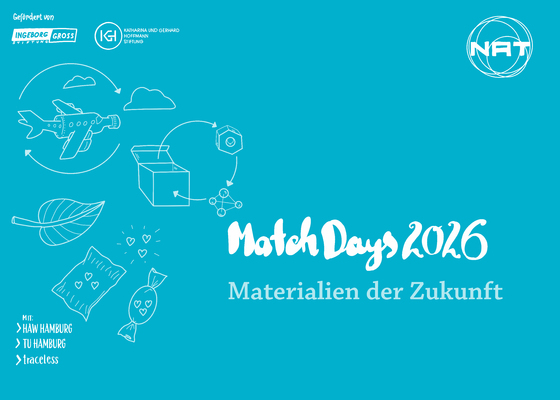 Profilbild für Match Day Materialien der Zukunft